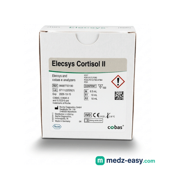 Cortisol II — Roche