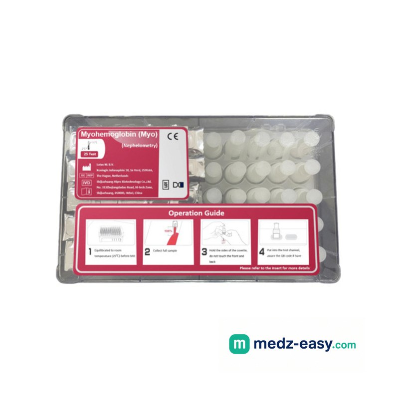 Myoglobin — HIPRO