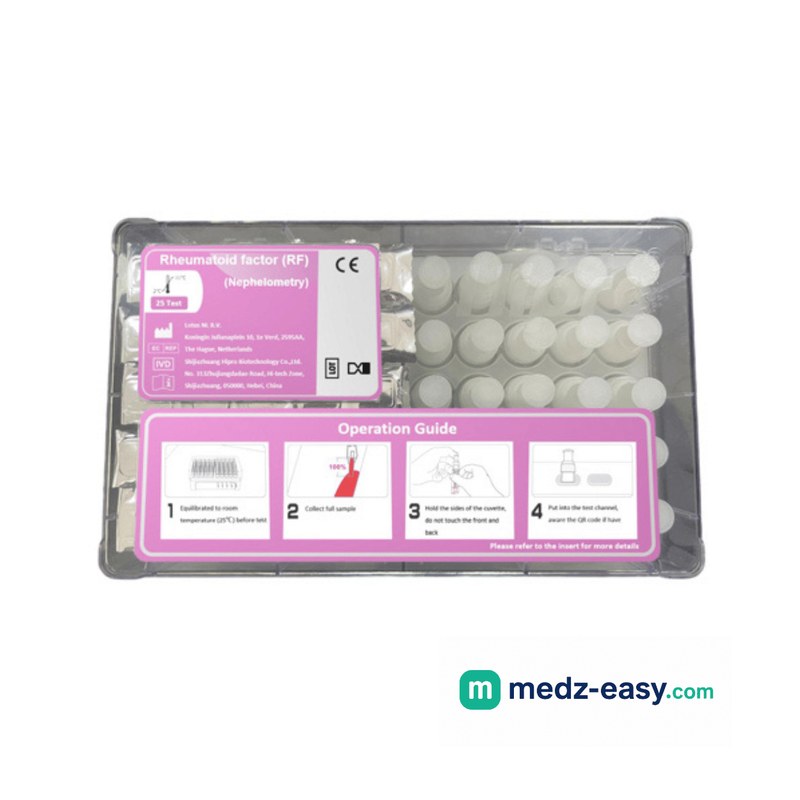 RF (Nephelometry) — HIPRO