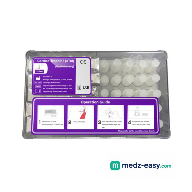Cardiac Troponin I — HIPRO